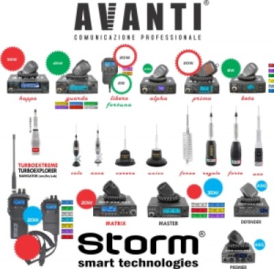 Statii Radio CB  Antene si Accesorii