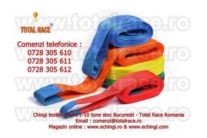 Chingi ridicare, chingi macarale, chingi textile
