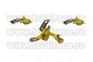 Sisteme  ancorare (chingi) , arimare pentru transport 10 tone