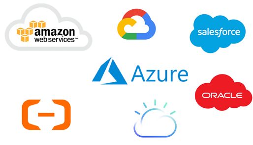 The Top 10 Best Cloud Services for Your Business or Personal Use